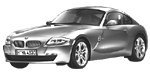 BMW E86 U102C Fault Code