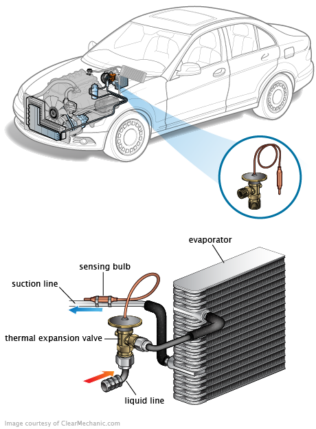 See U102C repair manual